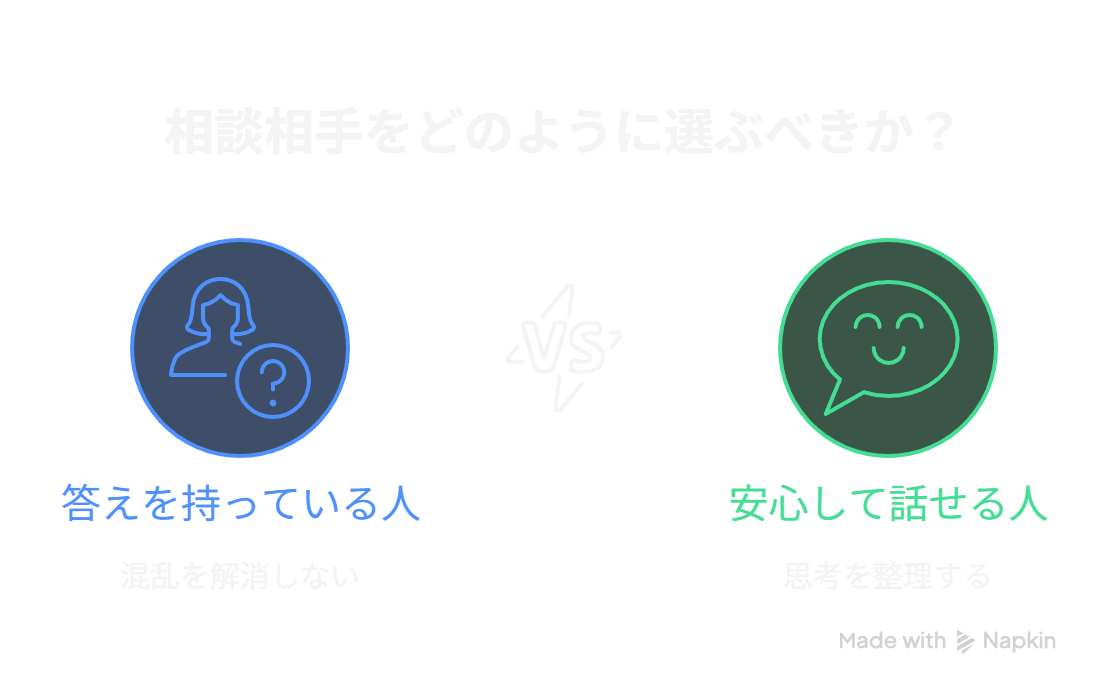 相談相手をどのように選ぶべきか